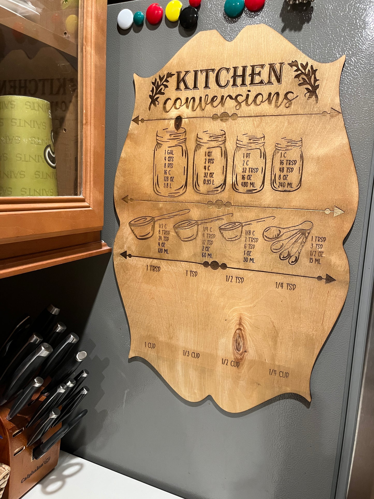 24" Measuring Spoons Conversion Chart