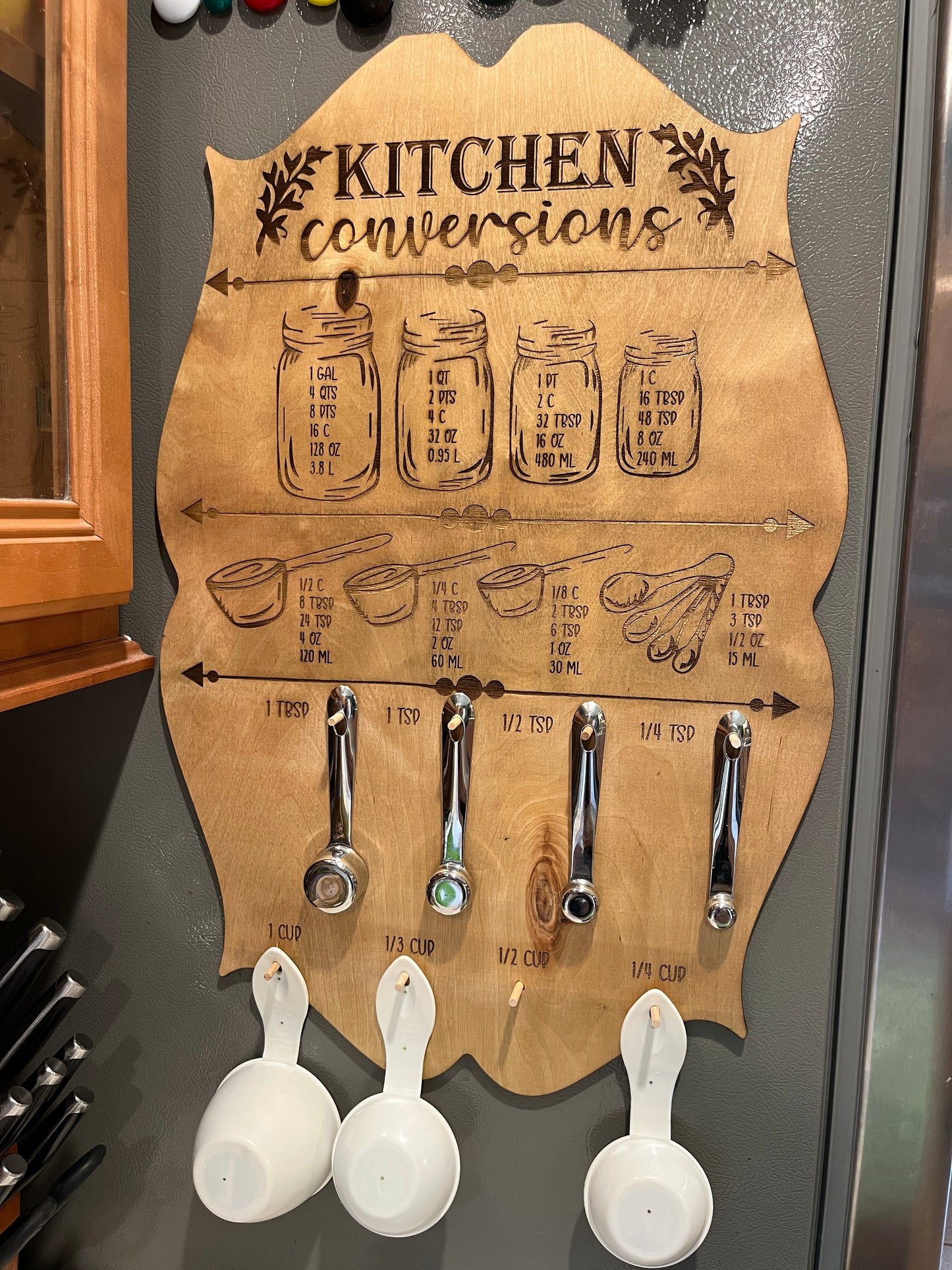 24" Measuring Spoons Conversion Chart