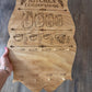 24" Measuring Spoons Conversion Chart
