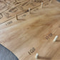 24" Measuring Spoons Conversion Chart