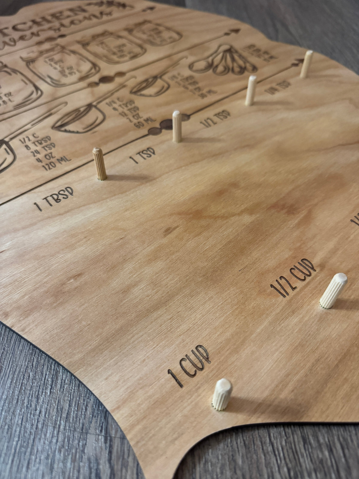 24" Measuring Spoons Conversion Chart