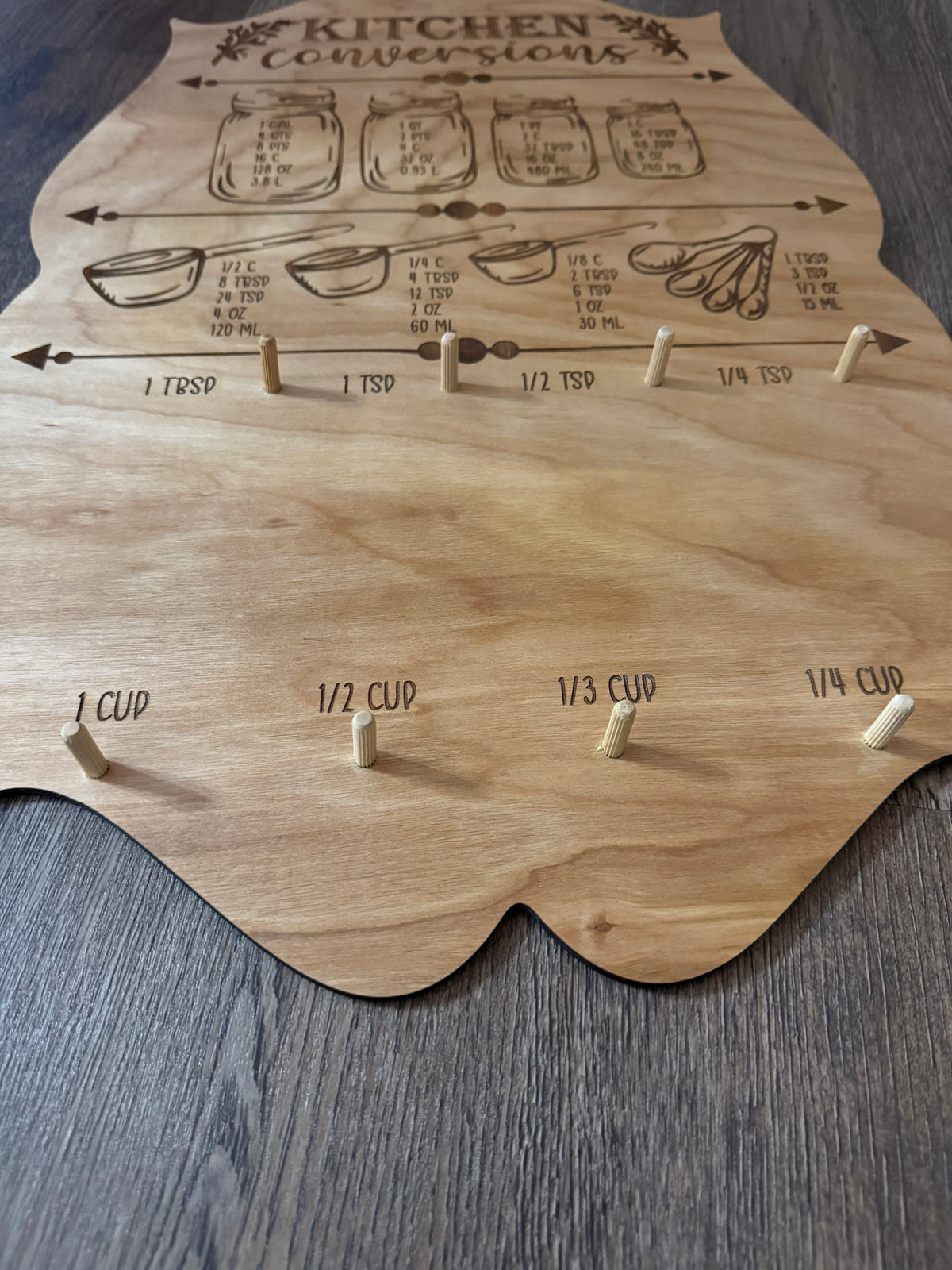 24" Measuring Spoons Conversion Chart