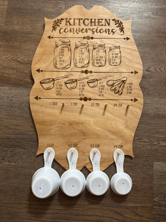24" Measuring Spoons Conversion Chart